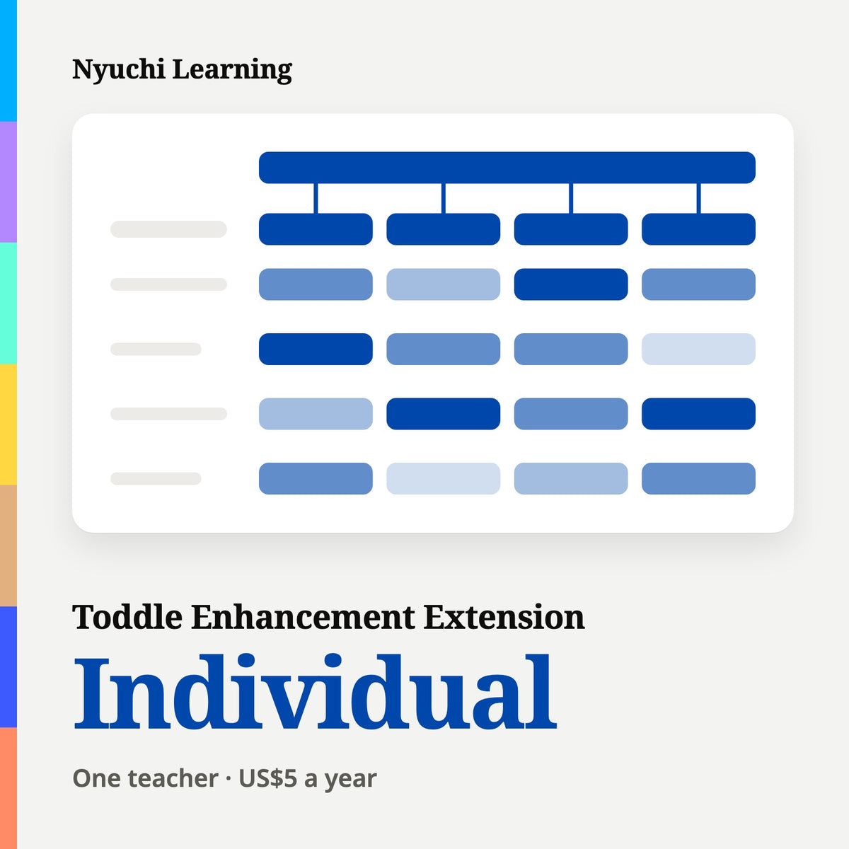 Toddle Enhancement Extension — Individual licence: one teacher, US$5 a year